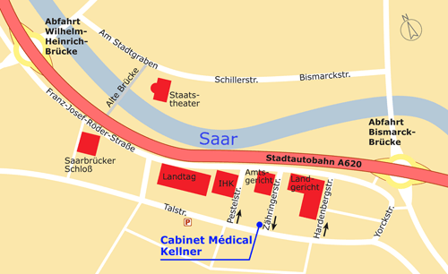 Cabinet M&eacute;dical Kellner